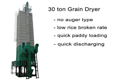 Batch Recirculating Rice Grain Dryer Less Pollution For Corn / Rapeseed